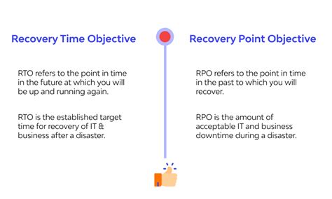 rpo definition.